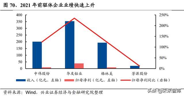 锂电池行业研究及中期策略：需求无虞，把握盈利趋势确定性