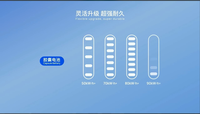 睿蓝汽车切入换电赛道，多维度布局未来