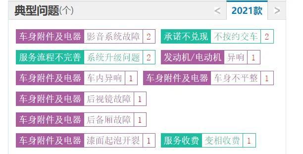 从你关心的可靠性、保值率、安全系数，谈谈汉兰达与领克09的差距