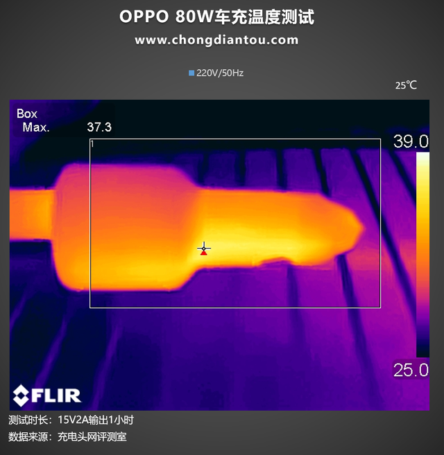 支持OPPO 80W SuperVOOC闪充，绿厂新款车充评测