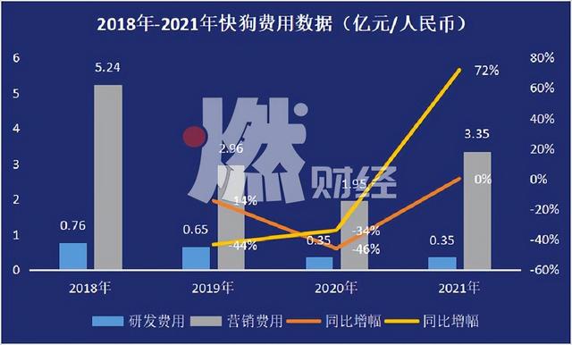 同城货运：平台“踩着”司机上市？