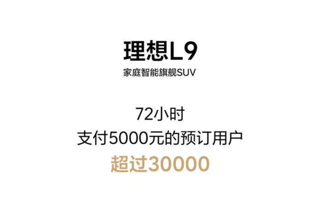 理想L9三天订单破3万！为何大家嘴上吐槽1.5T，身体却很诚实？