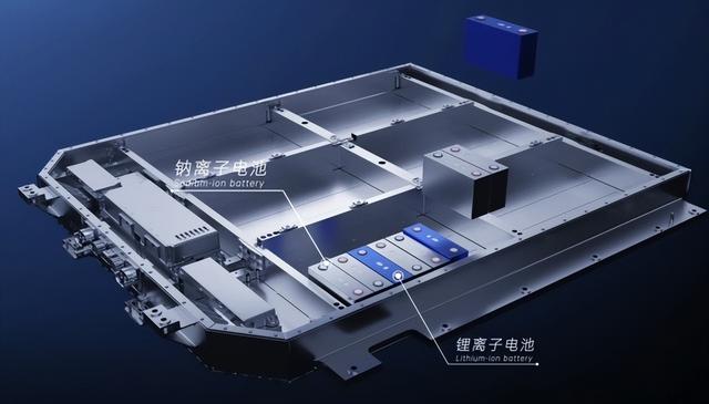 “参数狂魔”麒麟电池：宁德时代的1000km续航时代，真的来了？