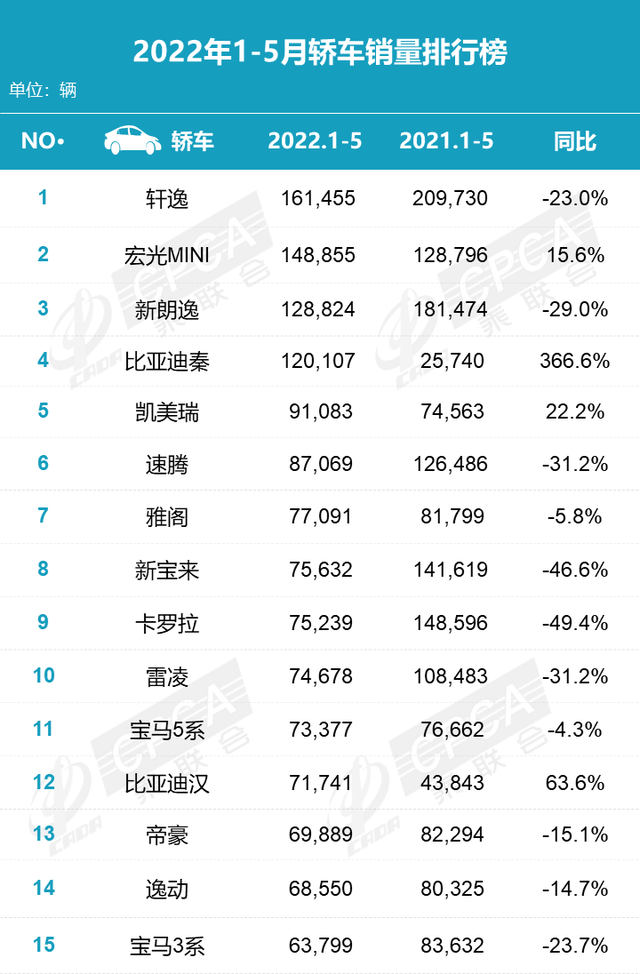 静态体验凯美瑞骑士版：实车比图片更运动，皮织座椅刚刚好