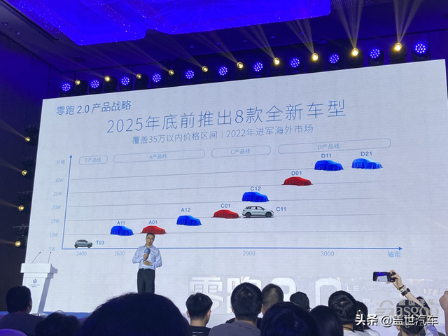 零跑第10万台量产车下线，2025年80万销量目标稳了？