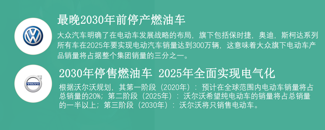 你真的了解新能源充电桩吗？想做充电桩，这些知识点很重要