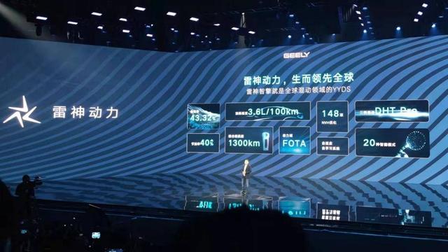 发布2021ESG，吉利集团承诺2045年实现碳中和目标