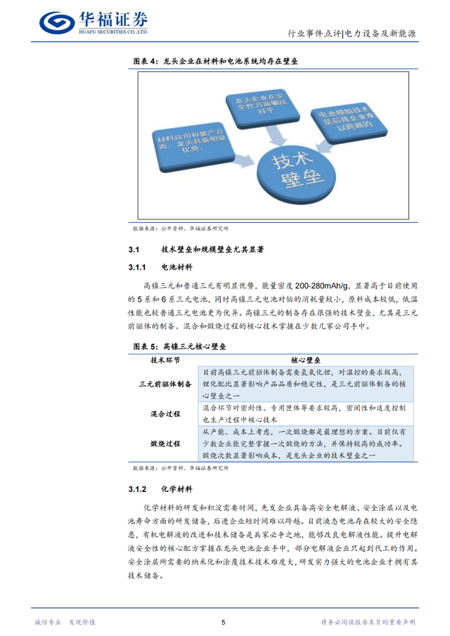 「产业报告」下蹲起跳，锂电池龙头壁垒仍在