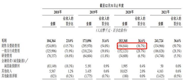 58创始人姚劲波第三次敲钟，“同城货运第一股”香港IPO