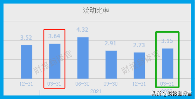 成功进入特斯拉锂电池供应链,拟投10亿建锂盐项目,利润率高达57%