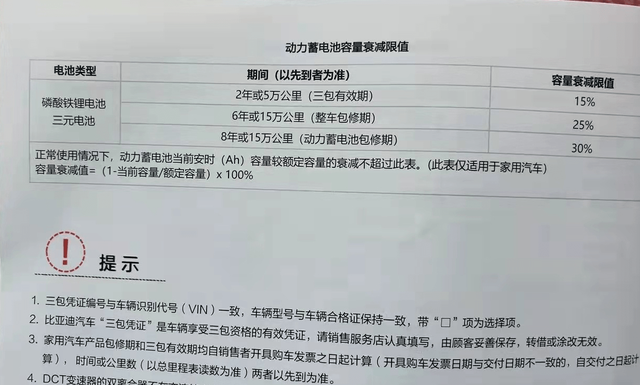 油车用车成本是电车的3-8倍，为什么大部分人不换一辆电动车？