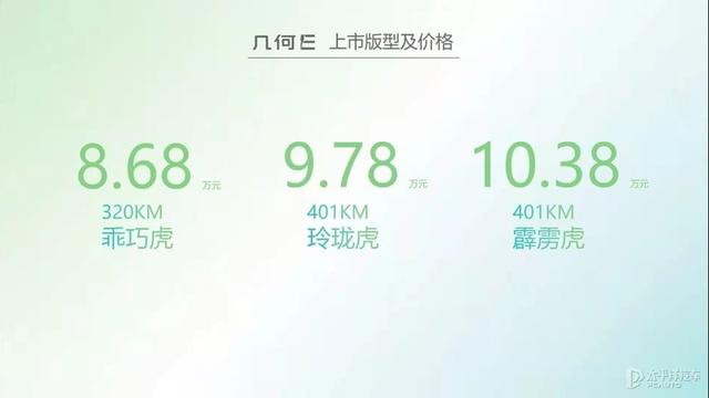 8.68万起，最高能跑401km！吉利旗下的几何E上市了，元Pro慌不慌