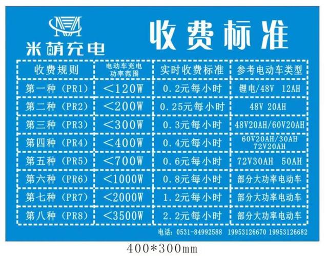 小区充电桩充满12个小时，居民质疑有猫腻，厂家：会调查原因