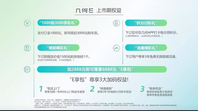 几何E上市8.68万起 最高续航401km/3款车型