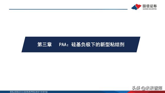 锂电池粘结剂行业专题报告：国产替代与技术迭代并行