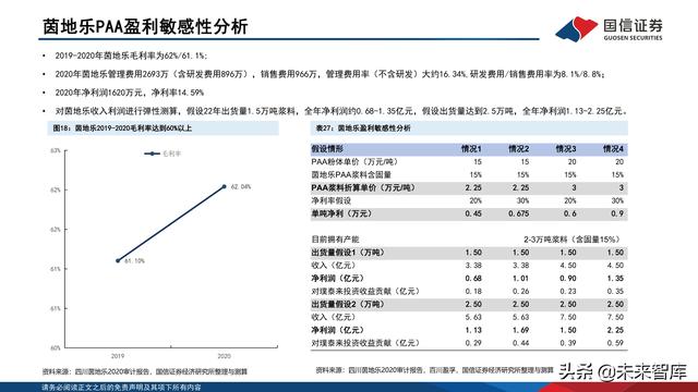 锂电池粘结剂行业专题报告：国产替代与技术迭代并行