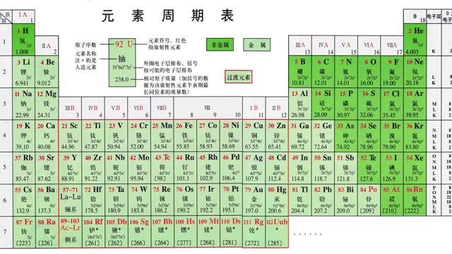 面对卡脖子，宁德时代要用钠电池让电动车降价15%，能行得通？