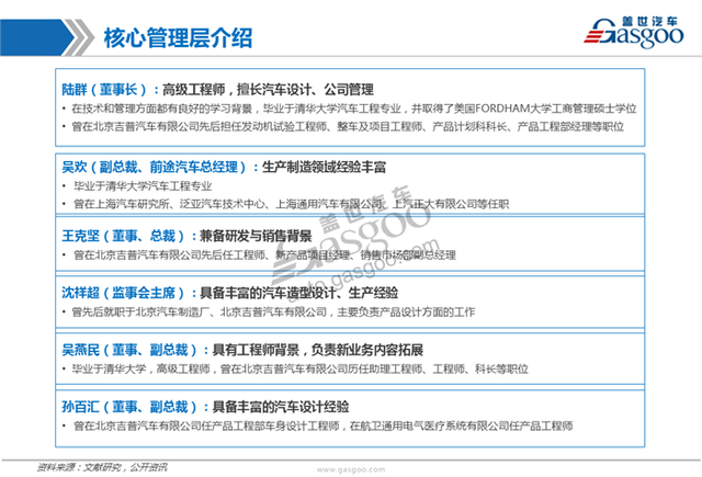 造车新势力系列研究（五）：前途汽车