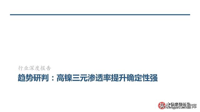 锂电池高镍三元正极行业研究：心驰神往，渐入佳境