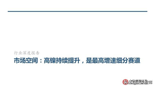 锂电池高镍三元正极行业研究：心驰神往，渐入佳境