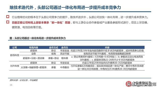 锂电池高镍三元正极行业研究：心驰神往，渐入佳境