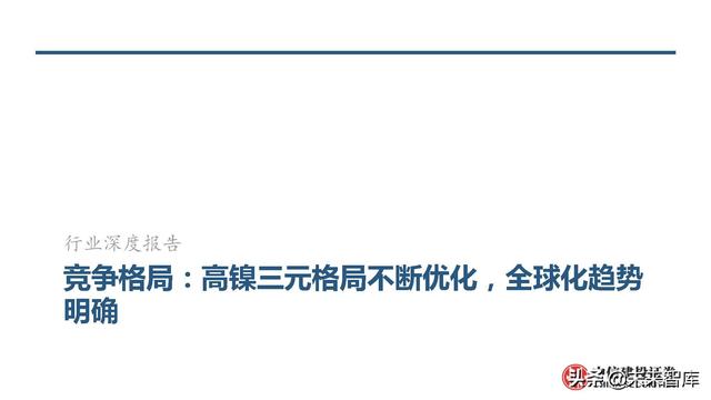 锂电池高镍三元正极行业研究：心驰神往，渐入佳境