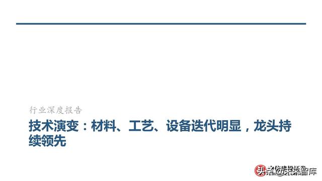 锂电池高镍三元正极行业研究：心驰神往，渐入佳境