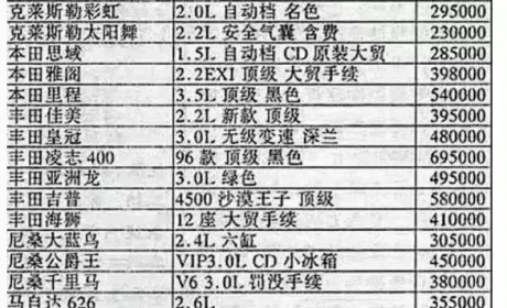 纵横论道 | 新能源车不仅弯道超车，而且是自主品牌高端化的先锋 ...