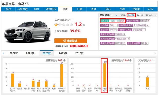 6月车主投诉高达1067起，华晨宝马X3被曝使用阉割版ID7系统