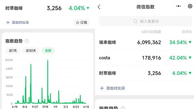 预算、跨界面临2个挑战，百度造车的未来是什么？