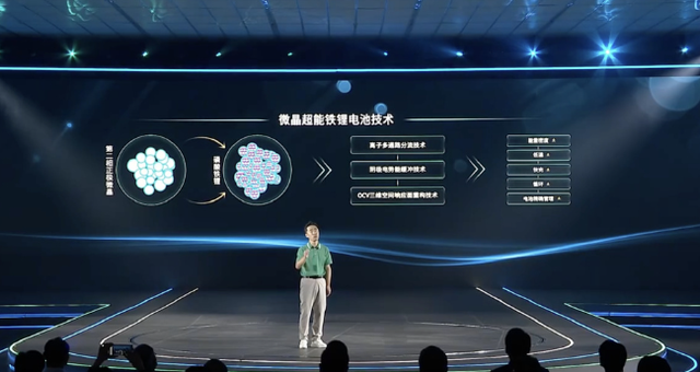 广汽集团发布新一代微晶技术超能铁锂电池：体积能量密度提升20%