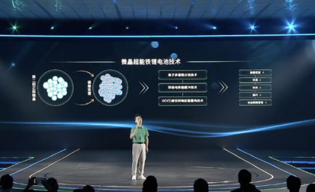 广汽集团发布新一代微晶技术超能铁锂电池：体积能量密度提升20%