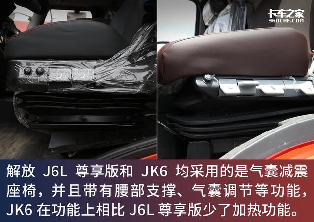 解放6米8载货车，JK6和J6L尊享版怎么选？驾驶室差异最大