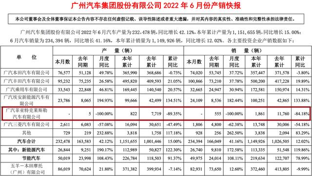 又被剃了光头！百年Jeep混成了下一个诺基亚？