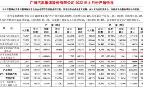 又被剃了光头！百年Jeep混成了下一个诺基亚？