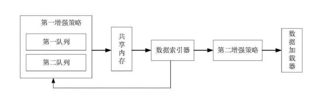 360度激光雷达+中国国产芯片？小米试验车都透露了哪些玄机