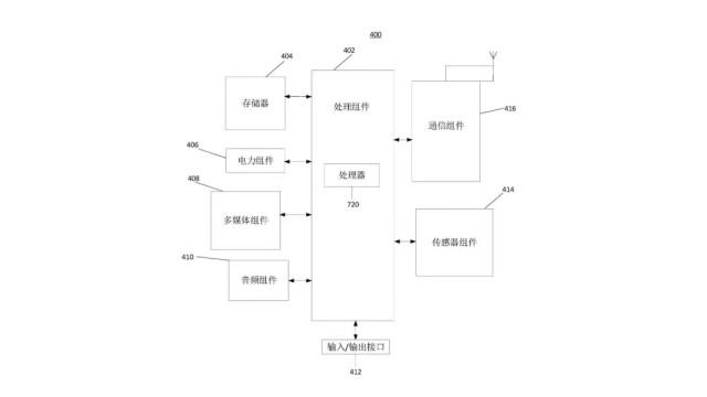 360度激光雷达+中国国产芯片？小米试验车都透露了哪些玄机