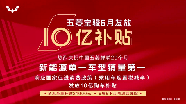 同比增长29%，五菱6月销量破12万辆，新能源板块功不可没？