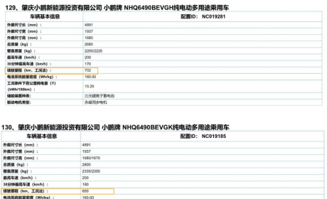 最高续航702公里，小鹏G9即将预售，预计35万起步！