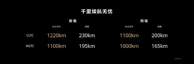 华为又搞事！问界M7上市，6座布局，31.98万起售