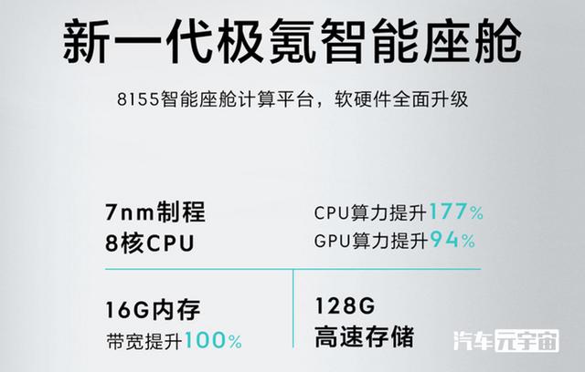 吉利够诚意！新极氪001重磅升级，老车主免费，价格接受吗？