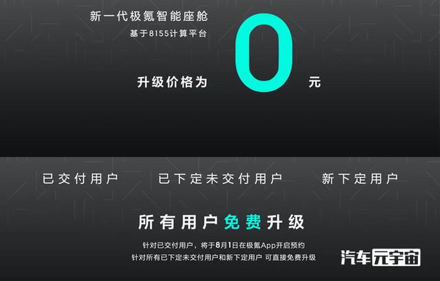 吉利够诚意！新极氪001重磅升级，老车主免费，价格接受吗？