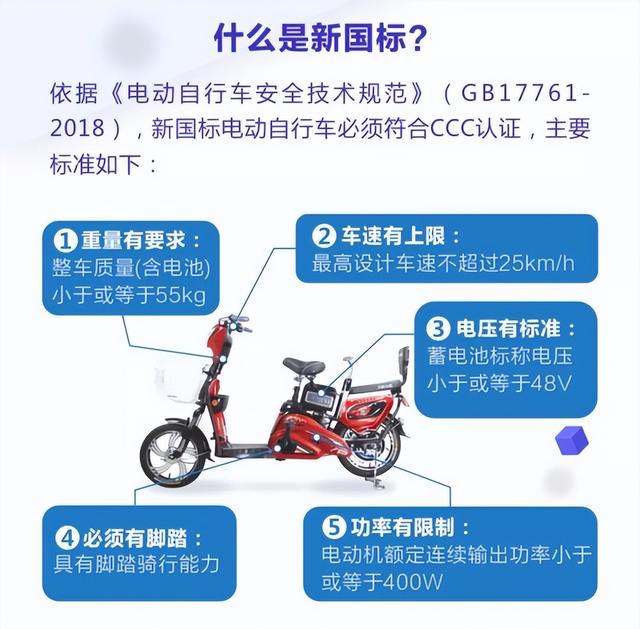 明确了！电动车、三轮车、低速四轮车，如何上牌、考驾照