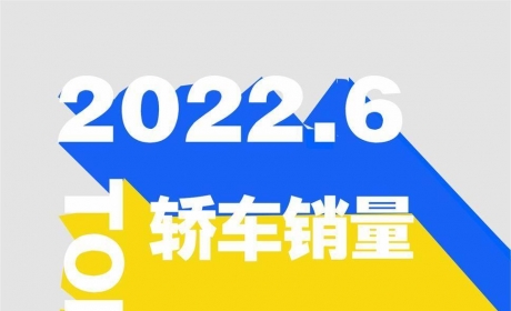 6月轿车批发销量Top30：雅阁/帕萨特/凌渡增长超5倍 仅轩逸、雷凌同比下降 ...