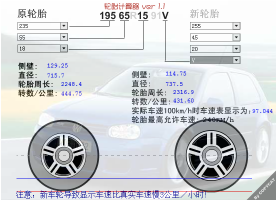 2万多改锻造轮毂，比亚迪黑唐帅炸了！