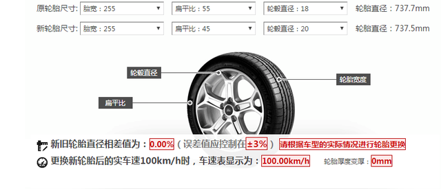 2万多改锻造轮毂，比亚迪黑唐帅炸了！