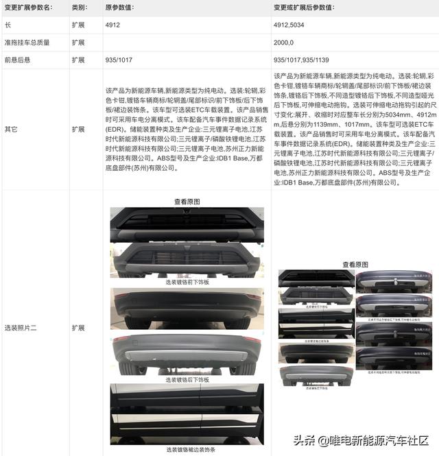 腾势D9、智己LS7等新车申报，工信部第359批新能源新车汇总