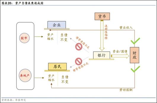 倒下的安倍，站不稳的电动化