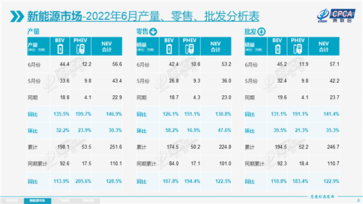 巴菲特“清仓”比亚迪，更像一场乌龙