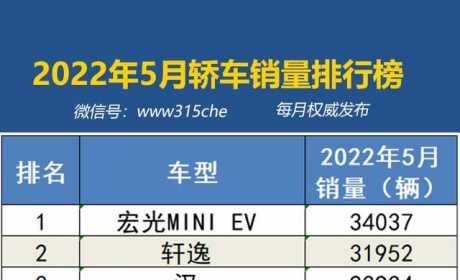 2022年5月国内汽车销量排行